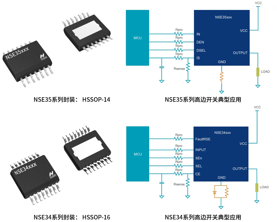 NSE34,35封装&典型应用_CN.png